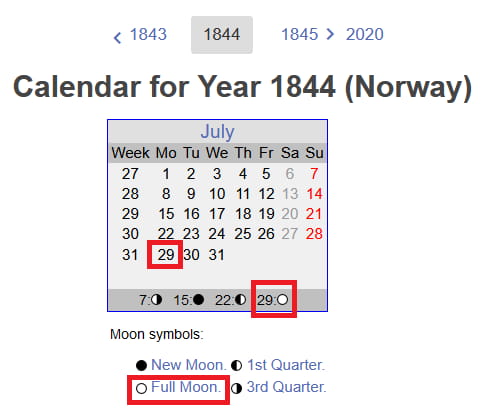Moon phase in July 1844