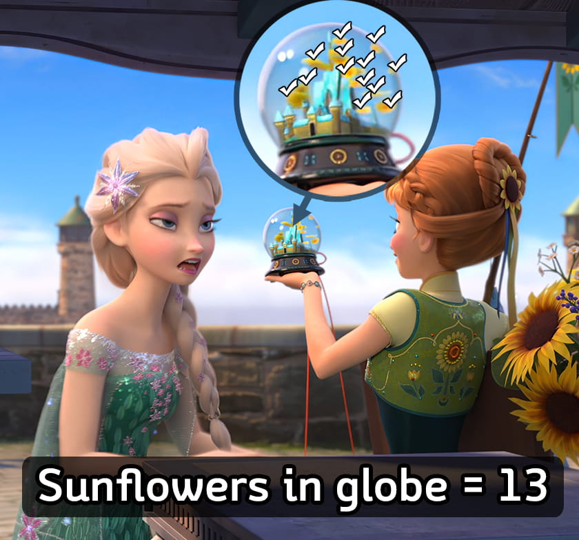 13 sunflowers in the globe