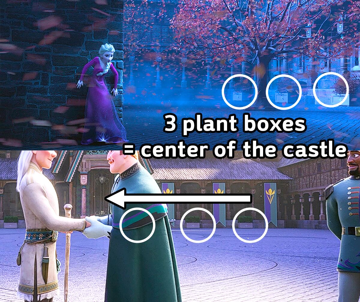 Estimation of distance from the plant boxes