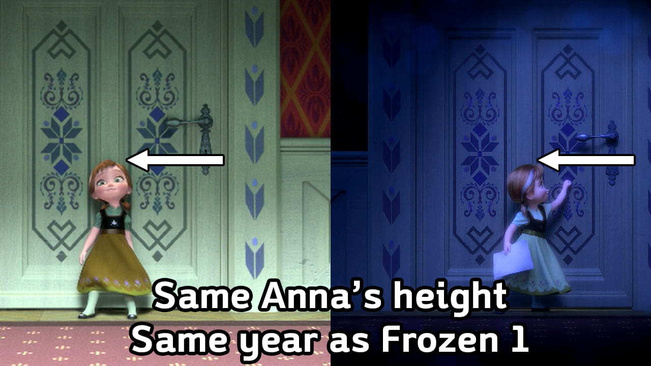 Comparing Anna&rsquo;s height in OFA and Frozen 1