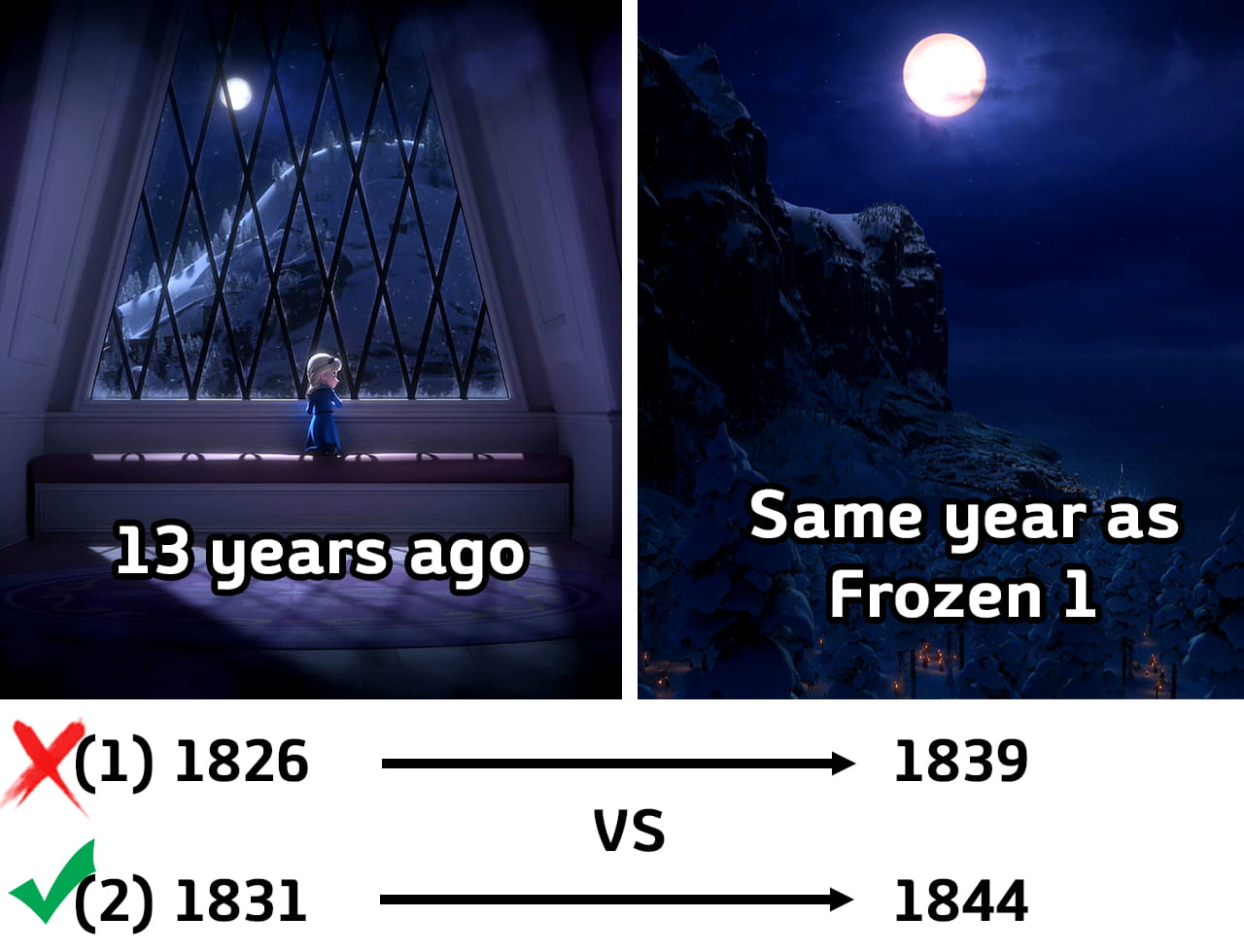 1844 as true Frozen 1